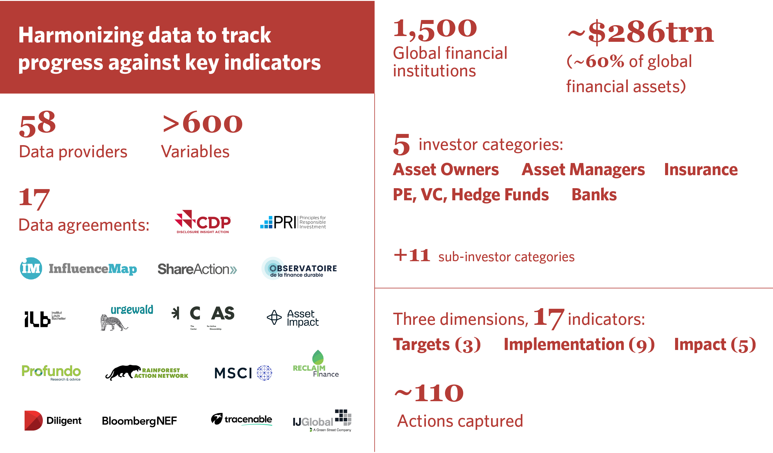 Fig-0-NZFT-Overview2-1_Artboard-1