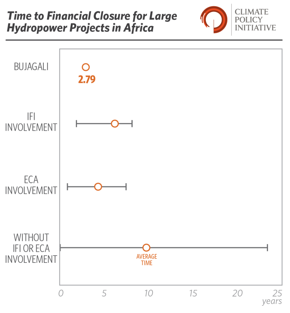 Project risk management case study examples image