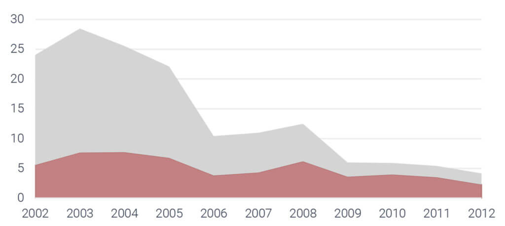 illegal-deforestation-1024x459
