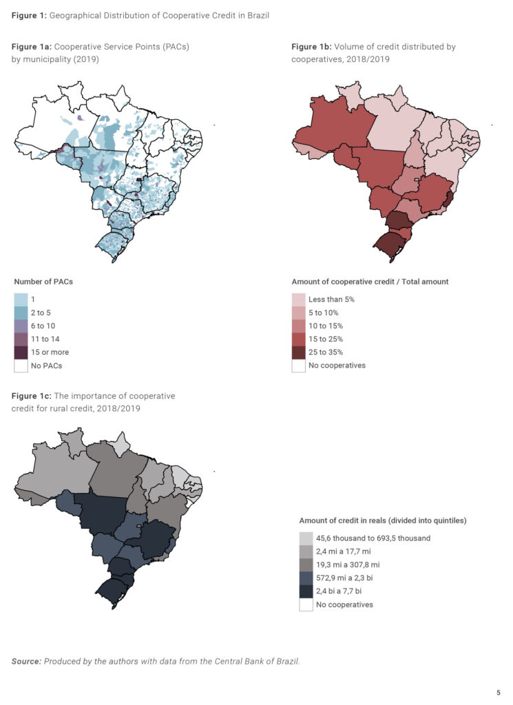 The Role Of Cooperatives In Rural Credit Cooperative Credit Grows