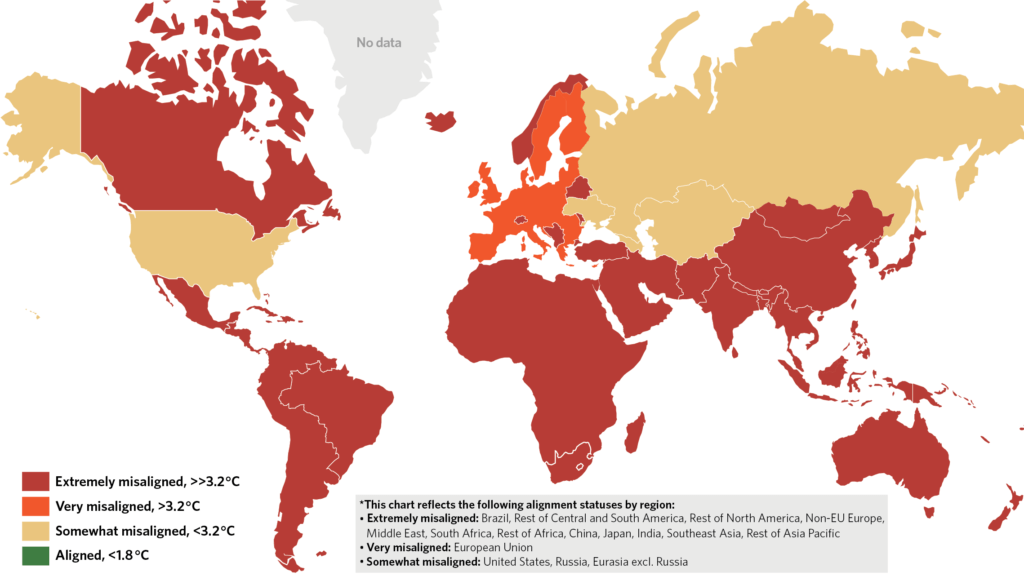 Alignment-Map-All-1024x576