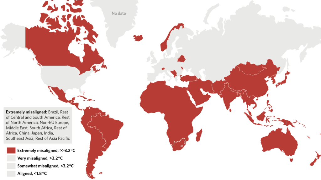 Alignment-Map-Interactive-Extremely-Misaligned-1024x576