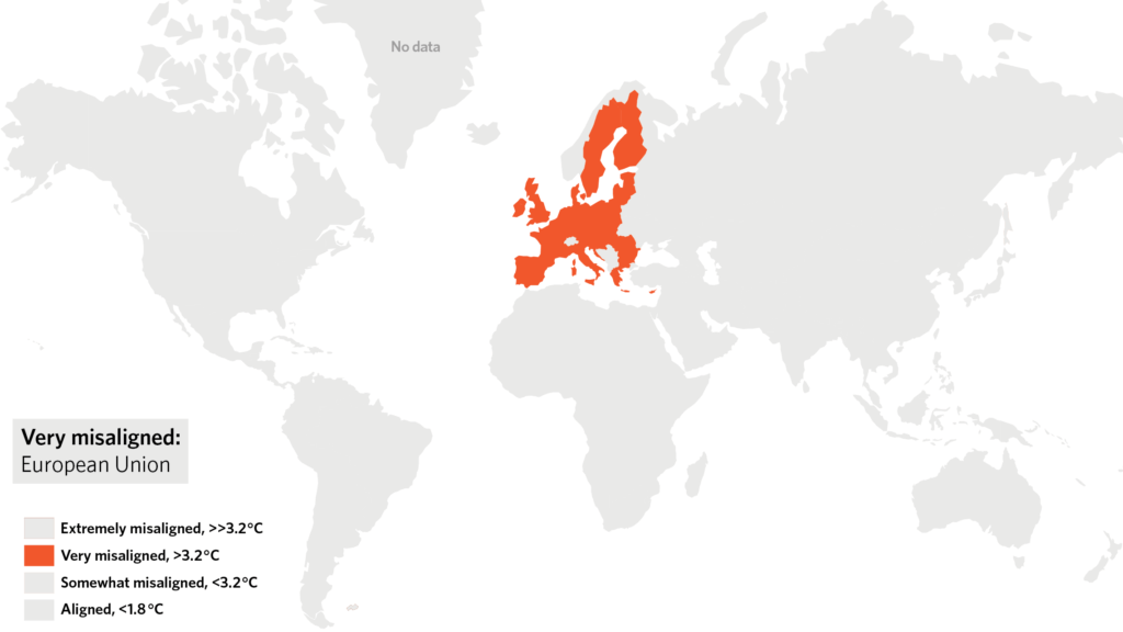 Alignment-Map-Interactive-Very-Misaligned-1024x576