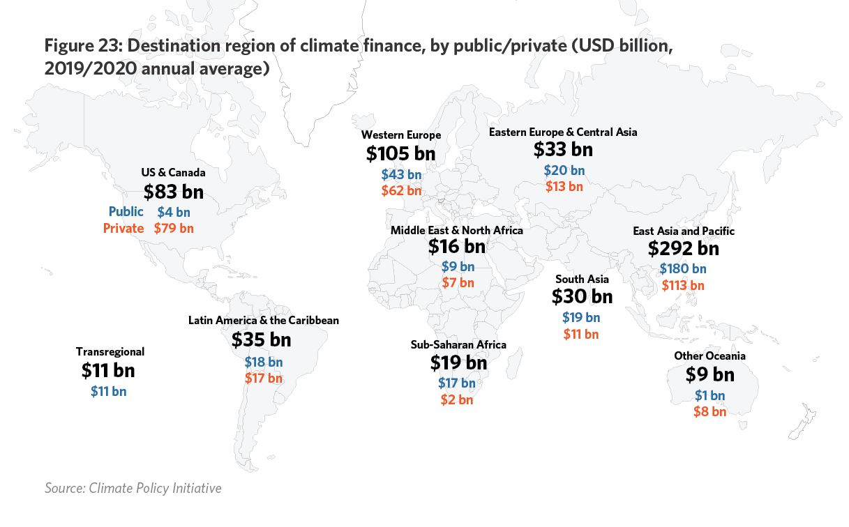 The Bridgetown Initiative, a Global Climate Finance Plan