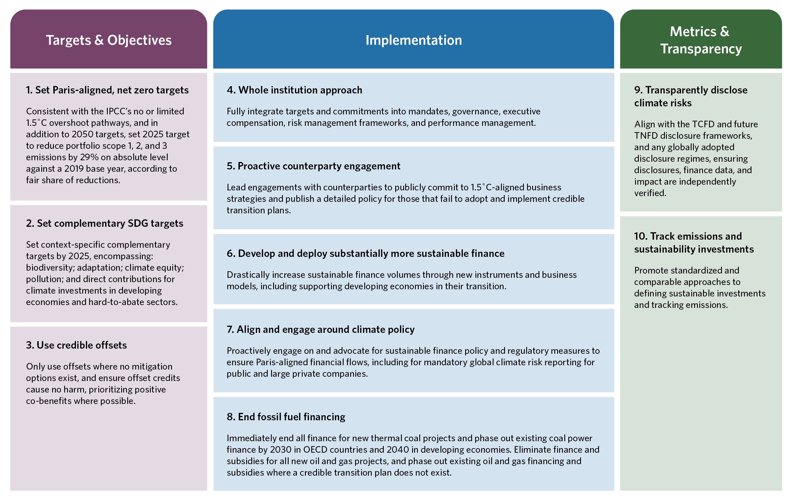 framework-necessary-actions-crop