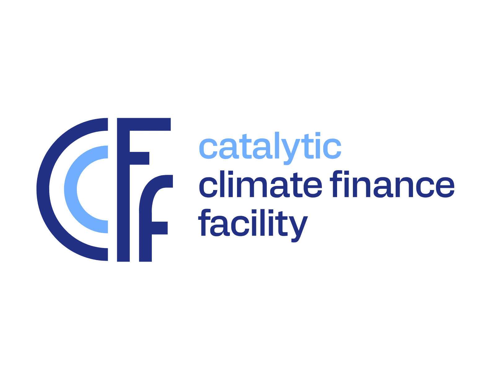 Catalytic Climate Finance Facility CPI