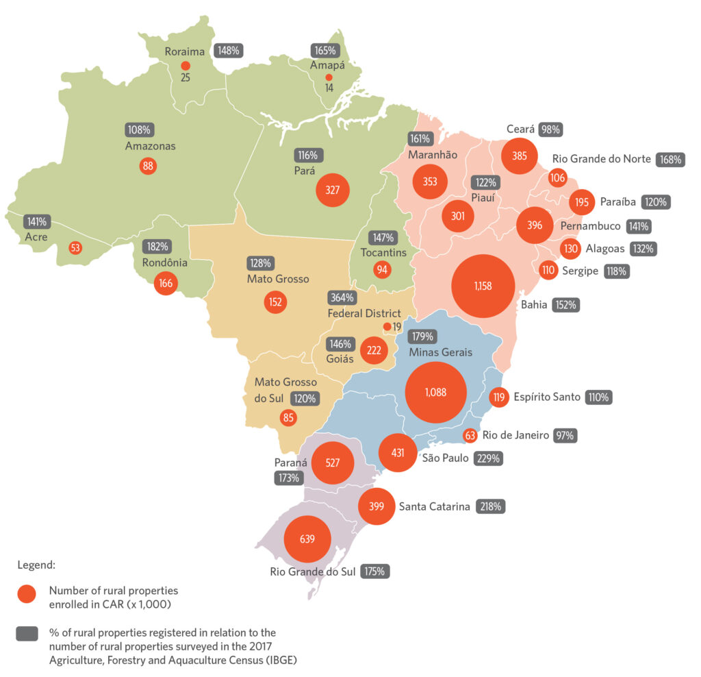 Brazil Code Number Example Where Does Brazil Stand with the Implementation of the Forest Code? A ...